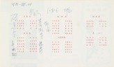 Kangle Restaurant menu with artist signatures. © Kangle Restaurant.